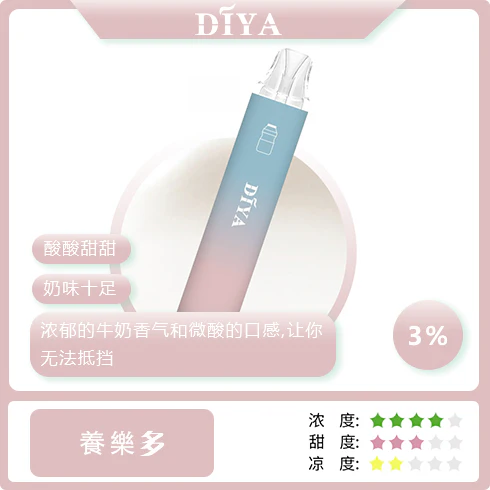 Diya 7500 Puffs 拋棄式電子煙 產品信息圖 Diya 7500 Puffs 拋棄式電子煙|大容量小煙 台灣現貨正品