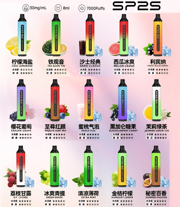 SP2S 7000口一次性電子煙：暢享每一口的極致體驗